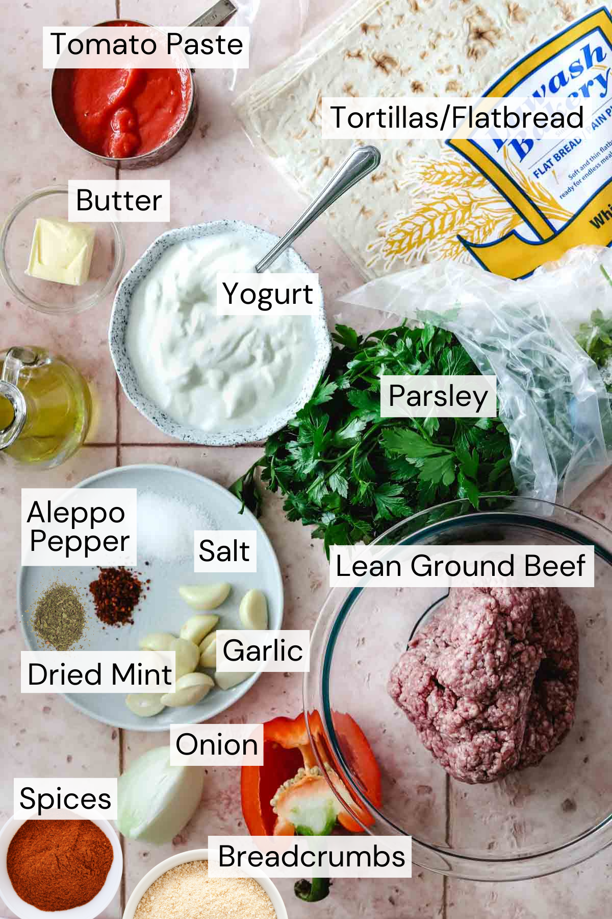 A flat lay of ingredients on a countertop, each labeled: tomato paste, tortillas/flatbread, butter, yogurt, parsley, Aleppo pepper, salt, lean ground beef, dried mint, garlic, onion, spices, and breadcrumbs.